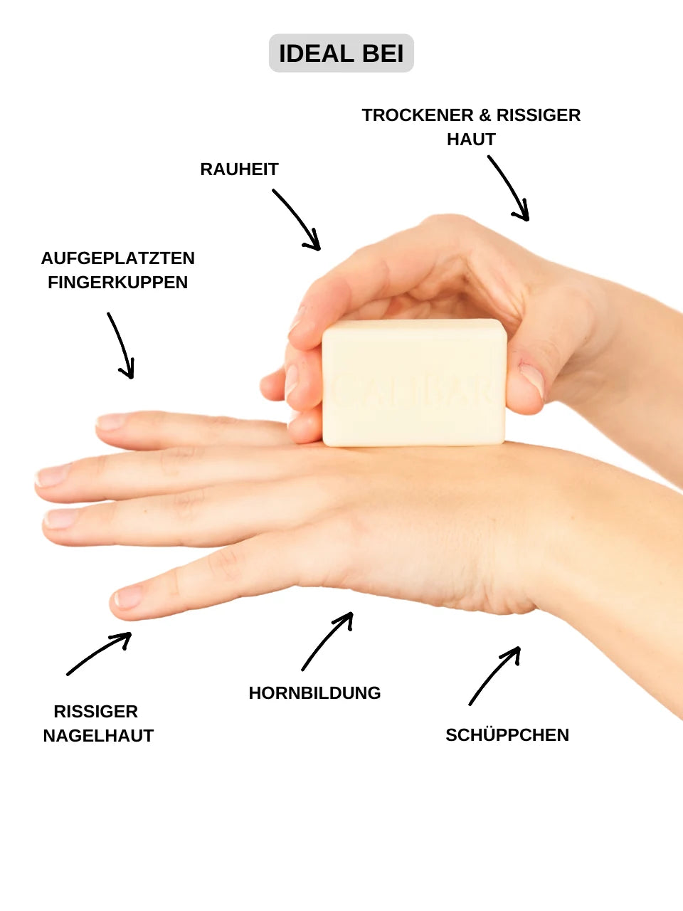 Unperfekt Calibar® No.8 Duftfrei - Feste Handcreme